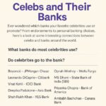 The Banks Celebrities Use and Endorse